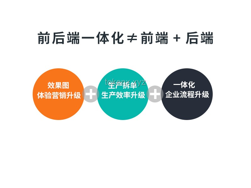 特斯拉终于着急了：提升生产效率与市场竞争力的全面策略