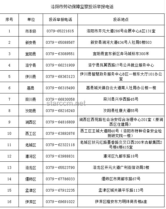 多地招聘破除35岁年龄限制案例研究